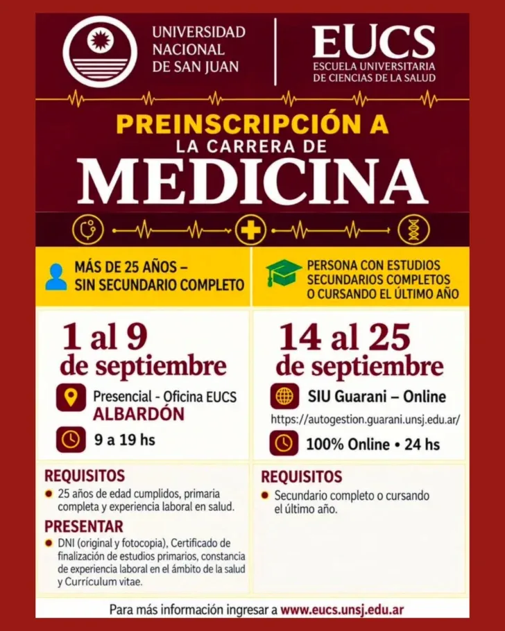 Cronograma de preinscripción UNSJ Medicina