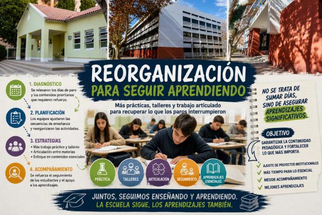 Los colegios preuniversitarios reordenan su agenda para recuperar contenidos afectados por los paros
