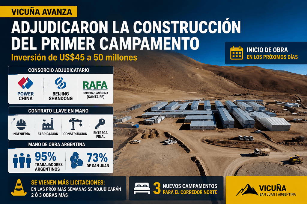 Vicuña adjudicó por hasta US$ 50 millones el primer campamento de su proyecto minero