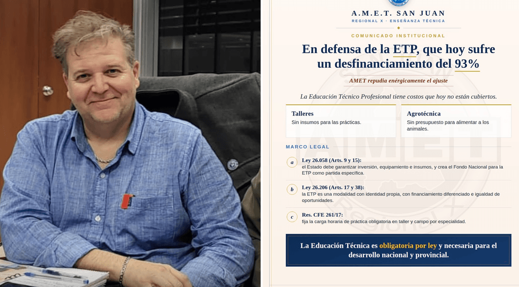 Escuelas técnicas de San Juan, al límite por la falta de recursos