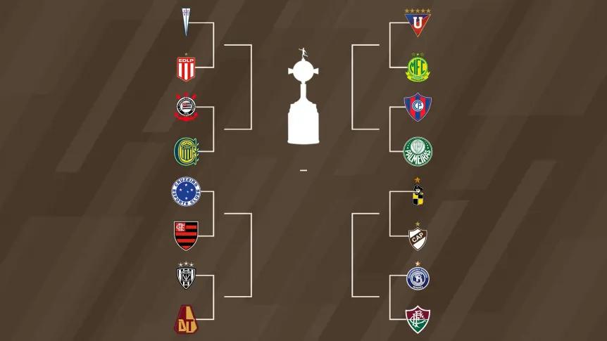 Así quedaron los cruces de los argentinos en octavos y se viene una serie brava