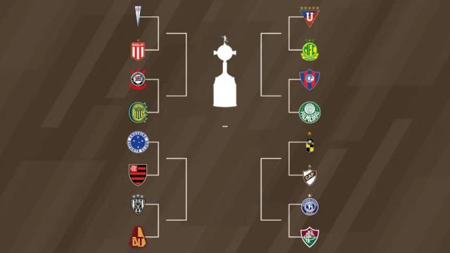 Quedó definido el cuadro de octavos para los equipos argentinos