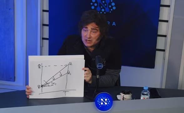 Milei habló de un “intento de Golpe de Estado” y apuntó contra medios, políticos y empresarios