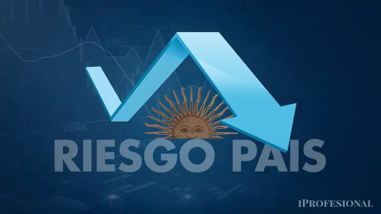 La baja del riesgo país impulsa la apertura financiera, pero persisten las tensiones por la deuda