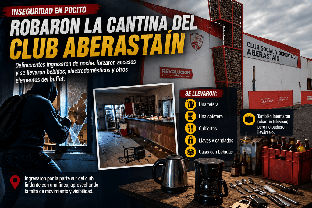 Entraron de noche al Club Aberastain, vaciaron el buffet y ahora buscan a los que se metieron