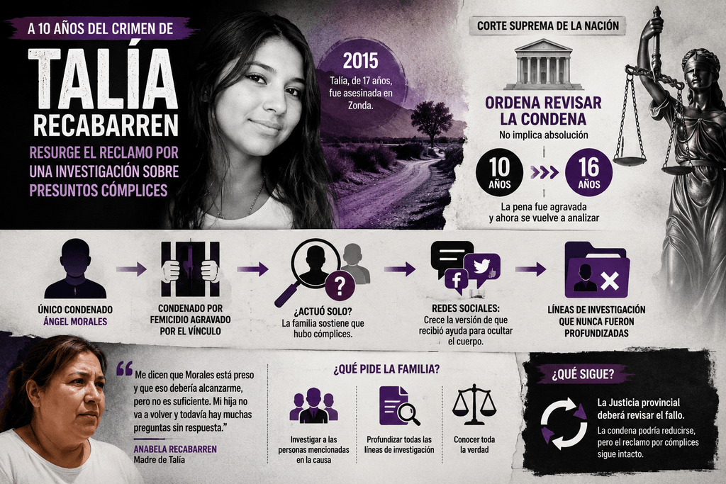La madre de Talía no afloja y pide que apunten a más involucrados