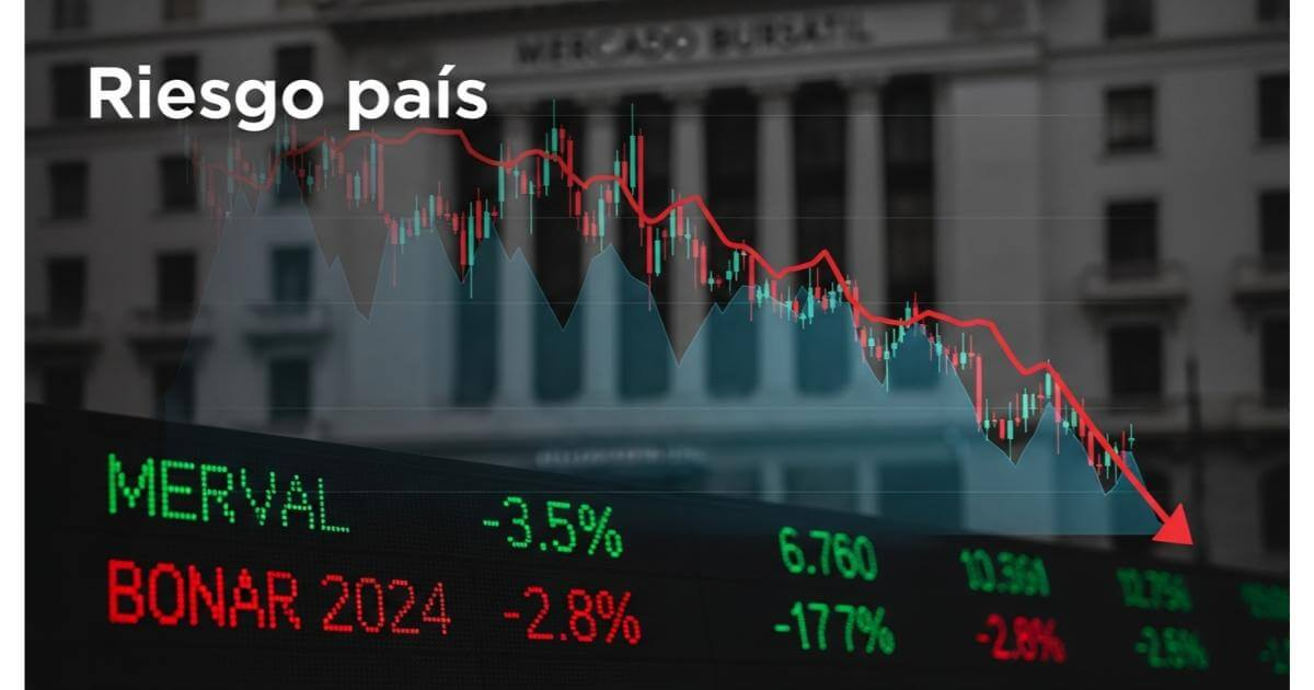 El riesgo país tocó un piso histórico en la era Milei tras el plan financiero